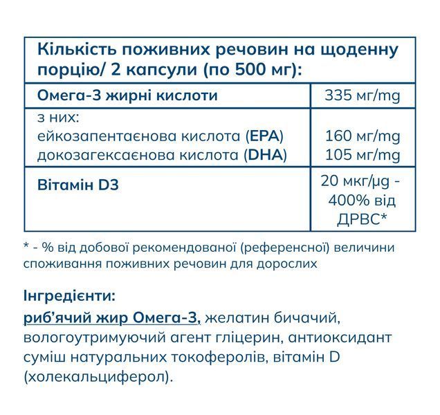 Курс Вітамін D3 + Oмега-3 | імунітет, суглоби, кістки, акне | 3 за ціною 2 D3 &ndash; оригінальний продукт з Ісландії